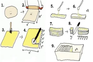 Receita de Pão de limão Siciliano passos